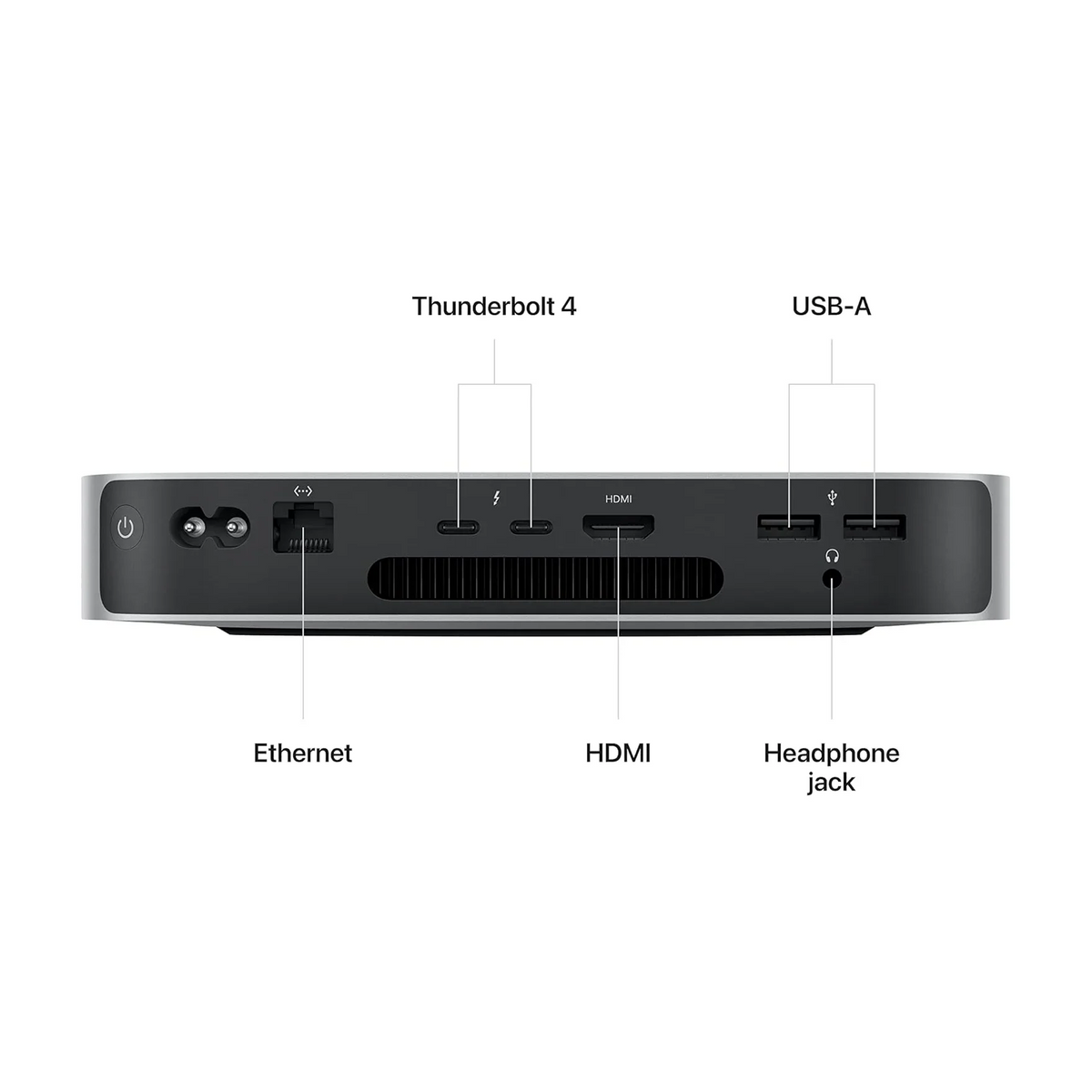 Mac mini M2 / M2 Pro (2023)